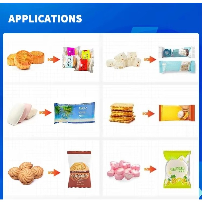 Automatic Pillow Type Packing  - огляд і ціна Food In Snacks